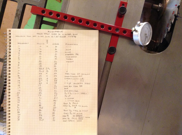 Alignment of blade at 90 degrees to miter slot