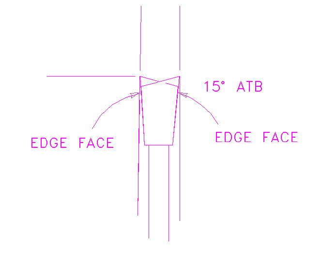 Edge Face Sketch of Carbide Tipped Saw Blade