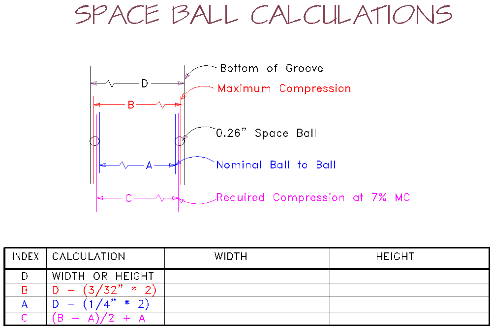 SPACE BALL CALCULATIONS