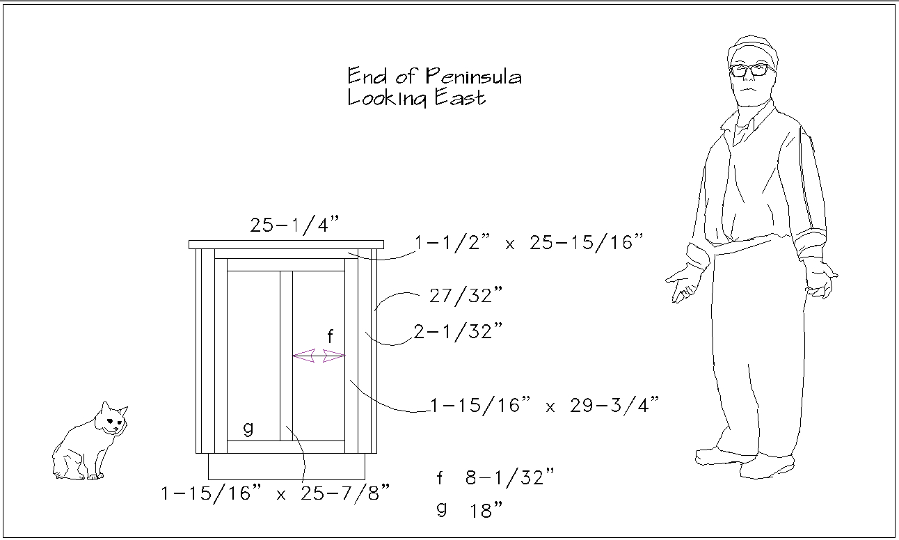 Lower Peninsula Lyptus Cabinet End